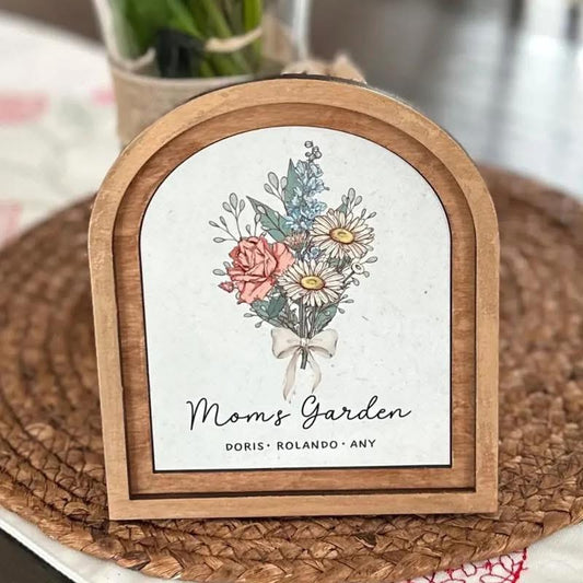 Birth flower sign
