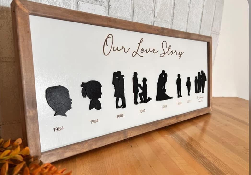 Our love story